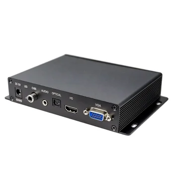 MPC1080P-1 OEM Высокое Качество Без автоматического воспроизведения Черного Экрана USB SD HD 1080P видео Медиаплеер Tv Box