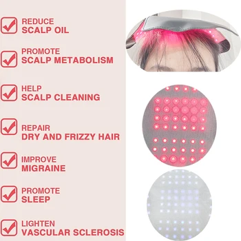 Волосяной светодиодный терапевтический колпачок для роста волос, шлем, устройство для Лечения Выпадения волос, способствующее отрастанию волос